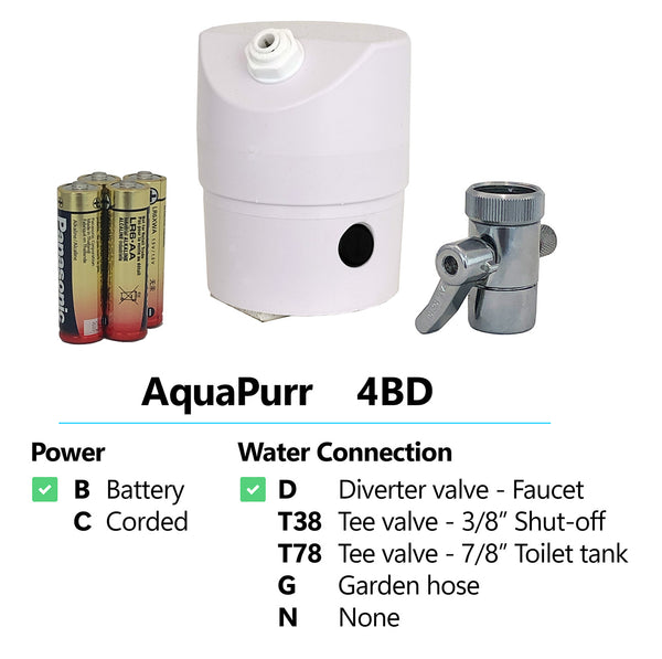 AquaPurr 4 Refurbished