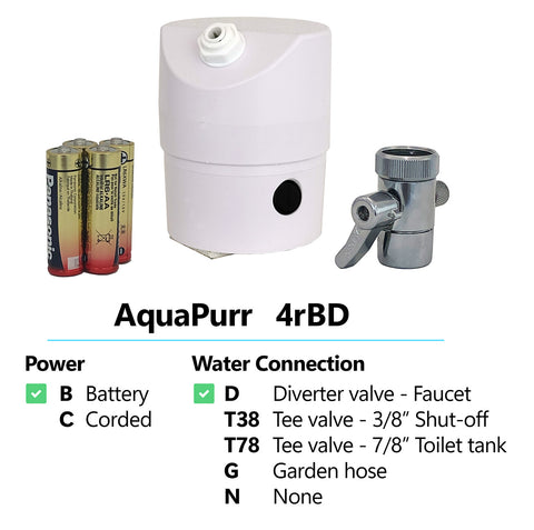 AquaPurr 4 Refurbished