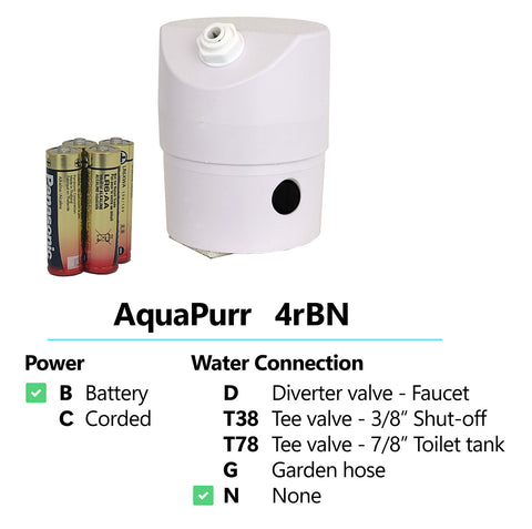 AquaPurr 4 Refurbished