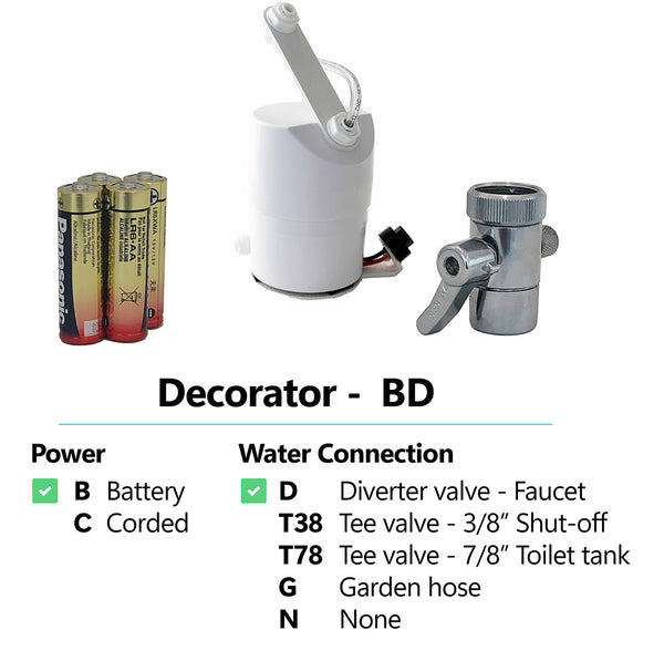 AquaPurr Decorator: Milk Jug