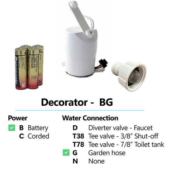 AquaPurr Decorator: Milk Jug