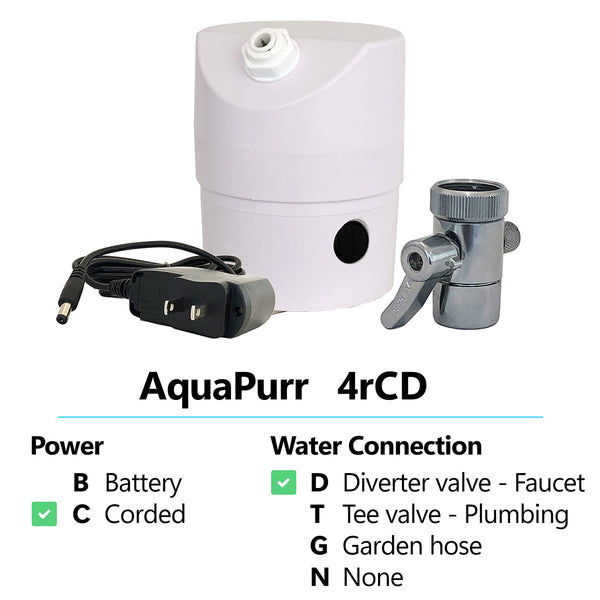 AquaPurr 4 Refurbished