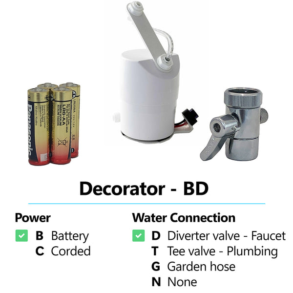 AquaPurr Decorator Base Unit