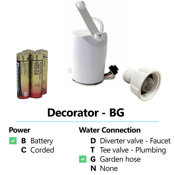 AquaPurr Decorator Base Unit
